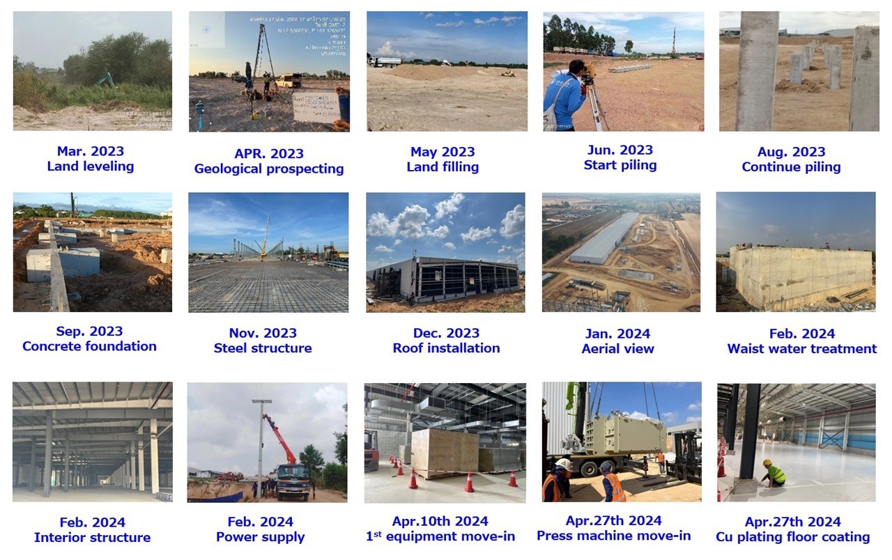 20240507164722 20240507164722